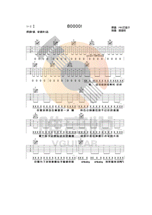 吉他谱六线谱 PRC巴音汗 C调唯音悦吉他社编配版高清弹唱谱 吉他谱.docx