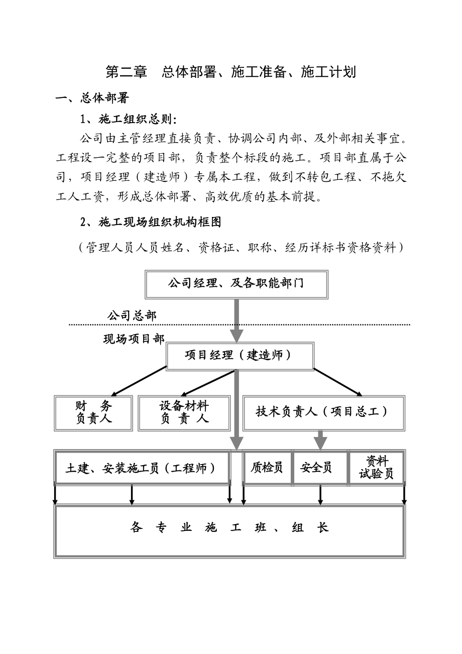 10 克旗教学楼宿舍楼食堂施工组织设计.doc_第3页