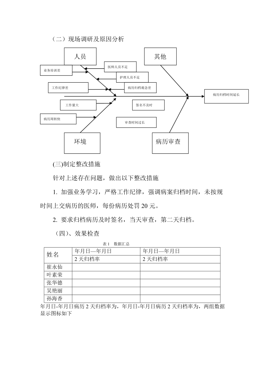 病历归档.doc_第3页