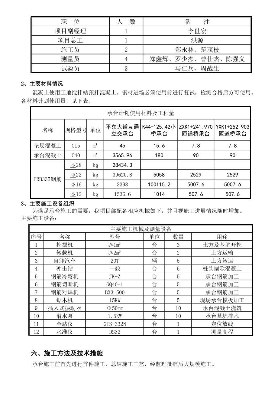 通立交至高栏港段主线改建工程承台施工方案修改(样板).doc_第3页