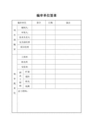 五沟煤矿副井探水预注浆施工组织设计.doc