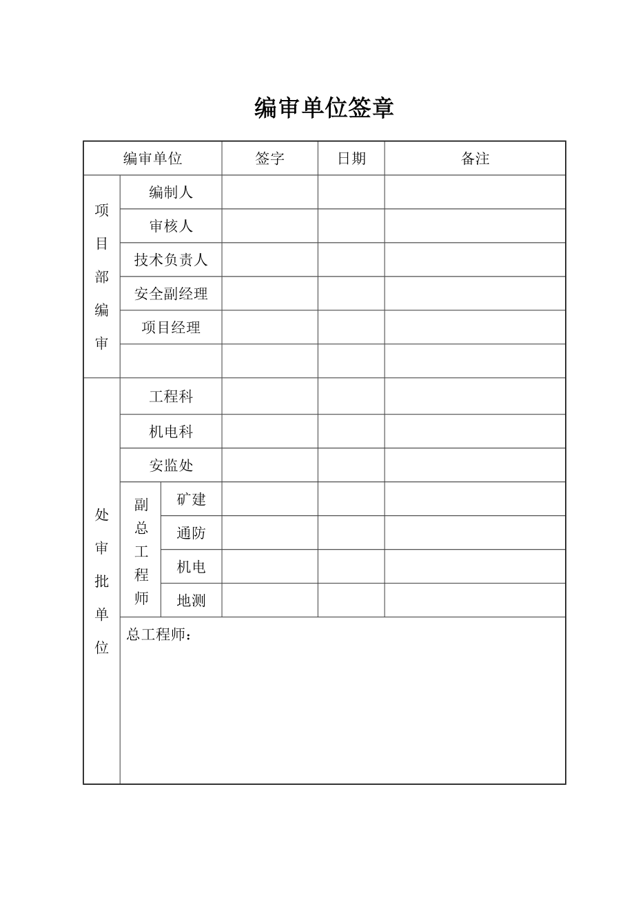 五沟煤矿副井探水预注浆施工组织设计.doc_第1页