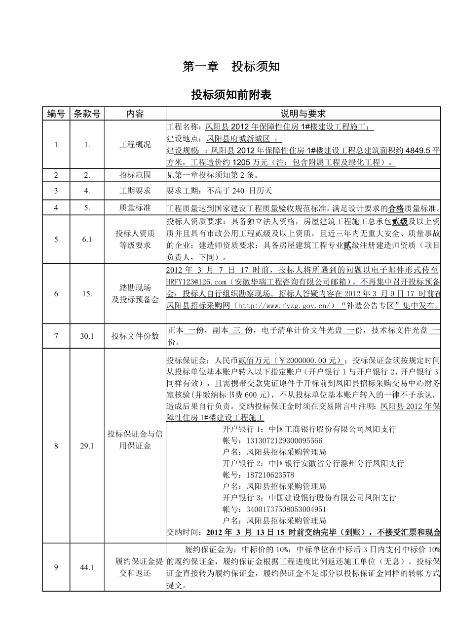 凤阳县保障性住房1#楼建设工程施工招标文件1.doc_第3页