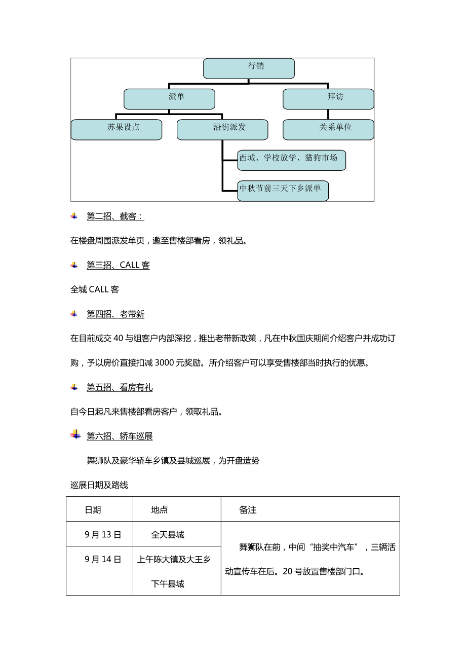 锦绣花园开盘方案.doc_第2页