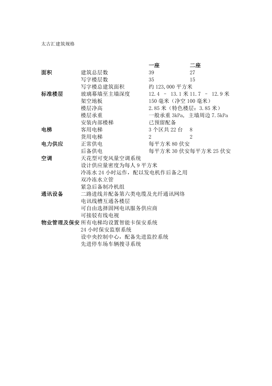 广州太古汇规划设计及户型建筑规格.doc_第2页