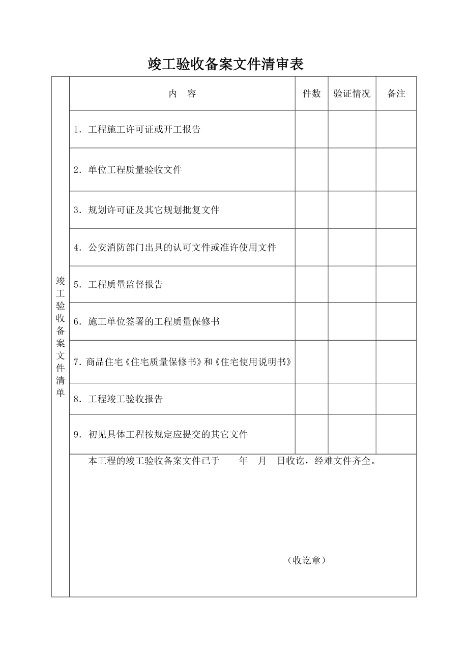 四川省建设工程竣工验收备案书.doc_第2页