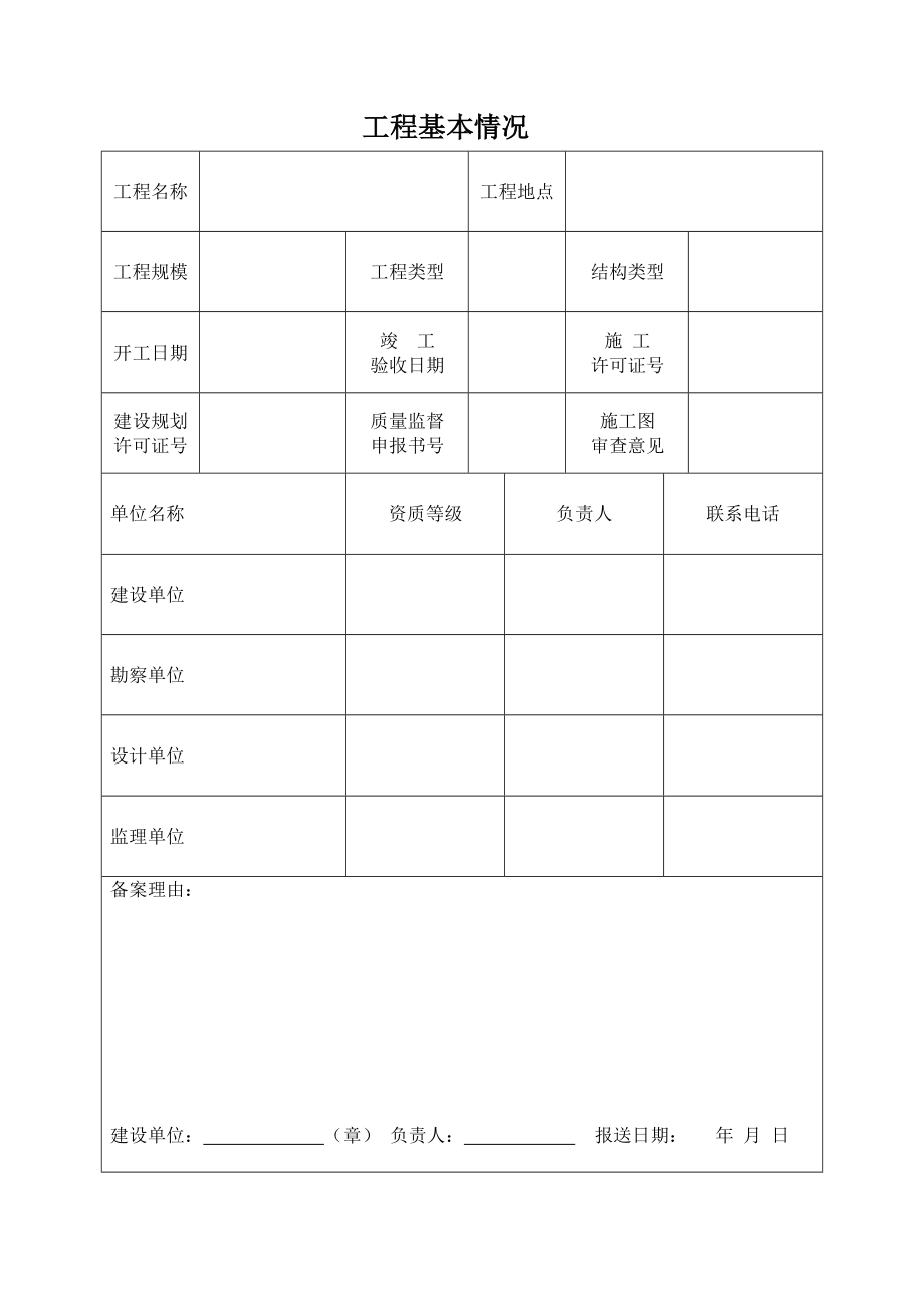 四川省建设工程竣工验收备案书.doc_第3页