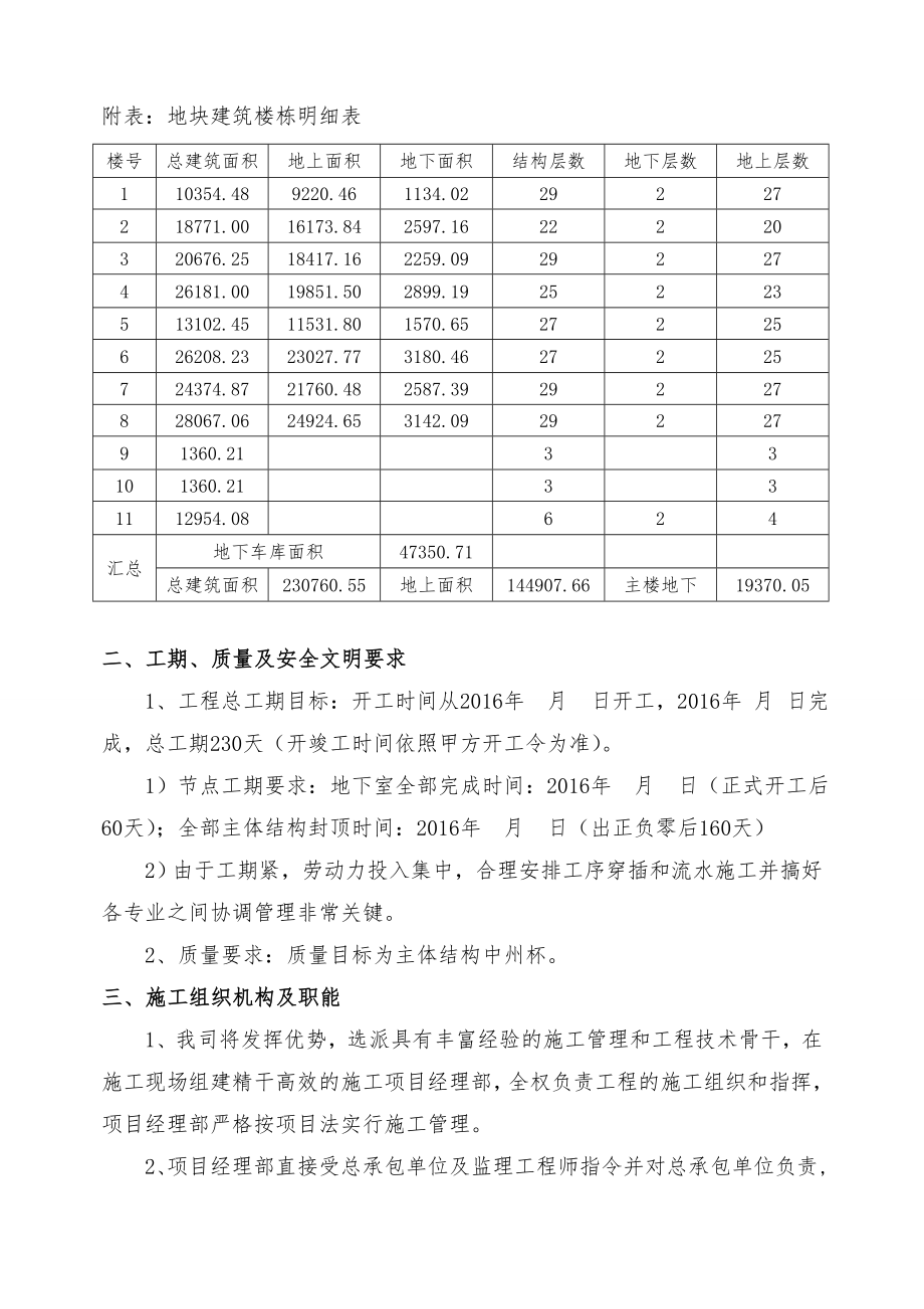 2白沙安置区二期房建劳务分包施工组织设计.doc_第3页