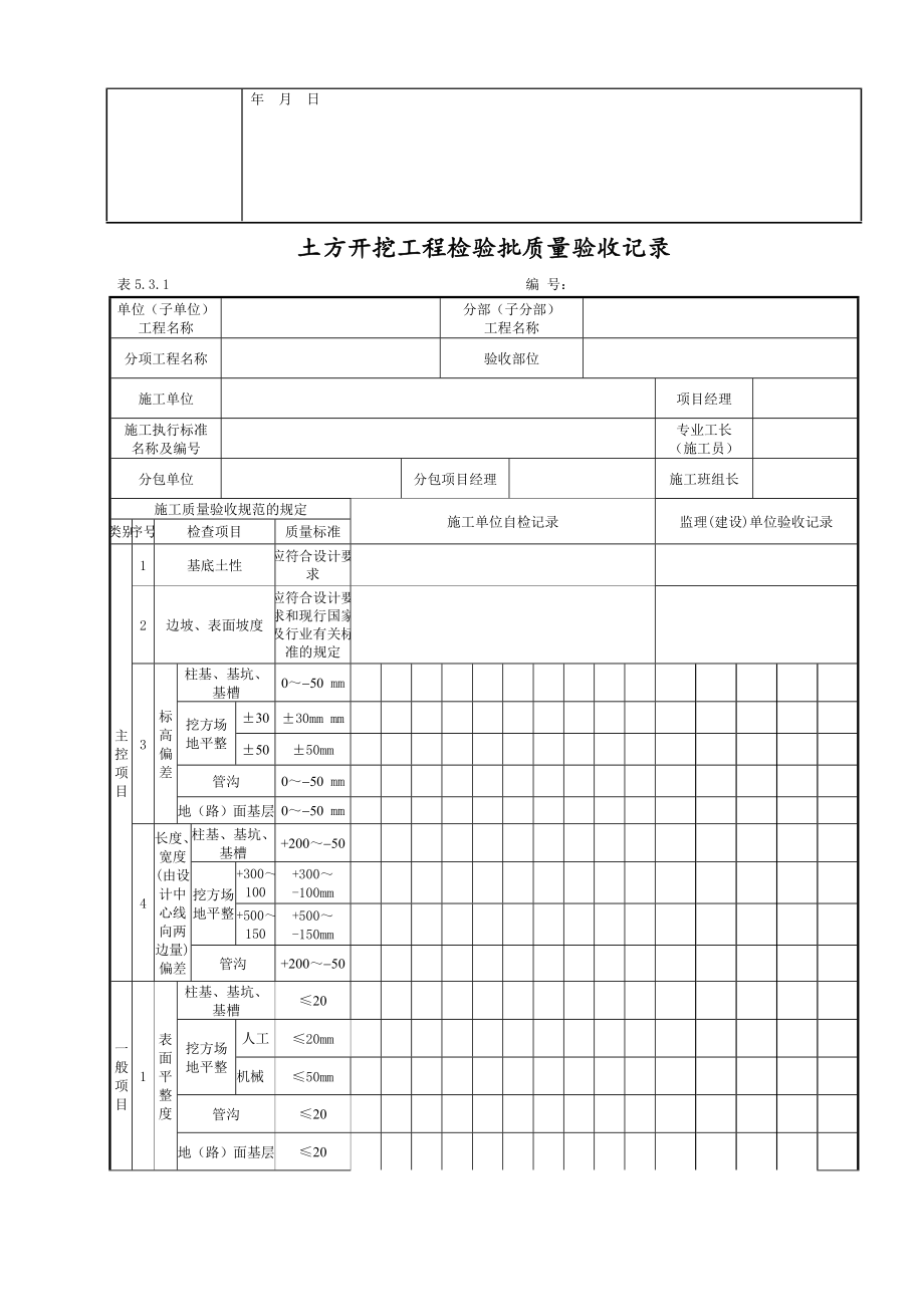 电力建设施工质量验收及评价规程表格.doc_第2页