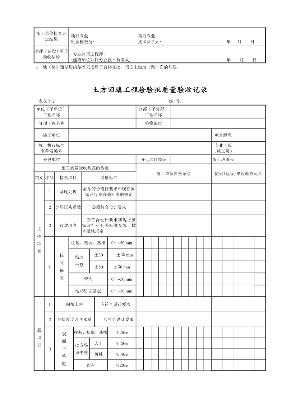 电力建设施工质量验收及评价规程表格.doc_第3页