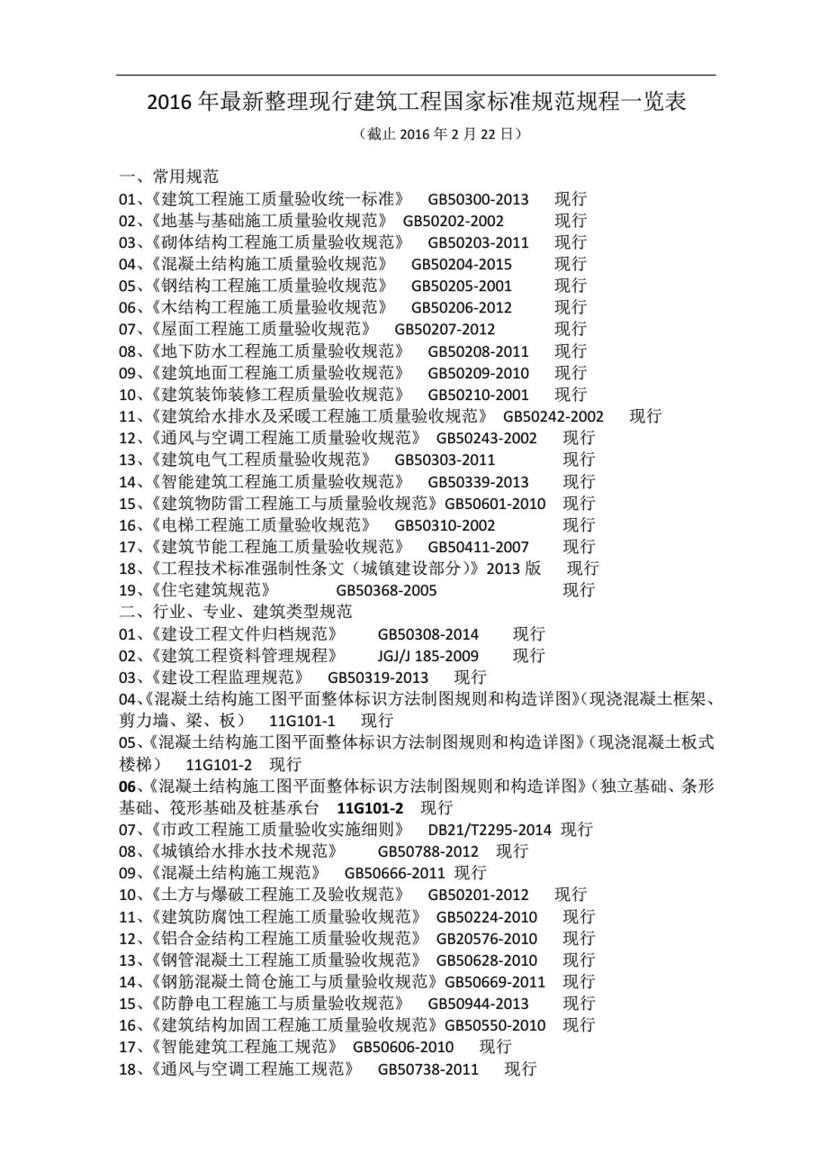 最新整理现行建筑工程国家标准规范规程一览表.doc_第1页