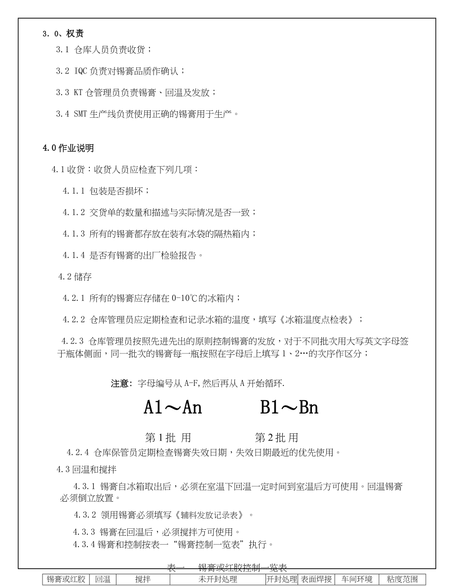 锡膏回温操作规范.doc_第2页