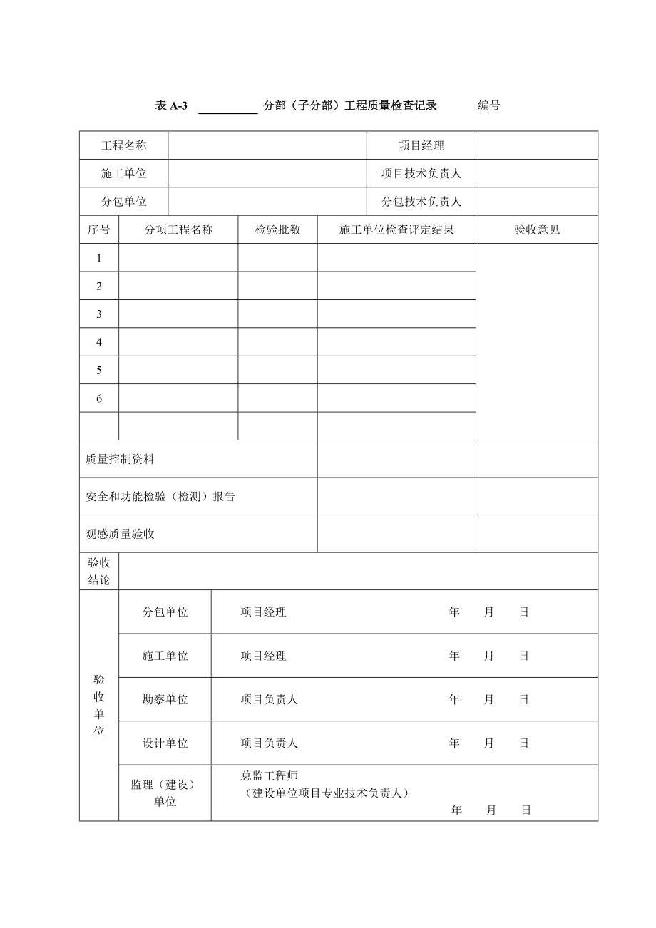 CJJ 2 相关表格.doc_第3页