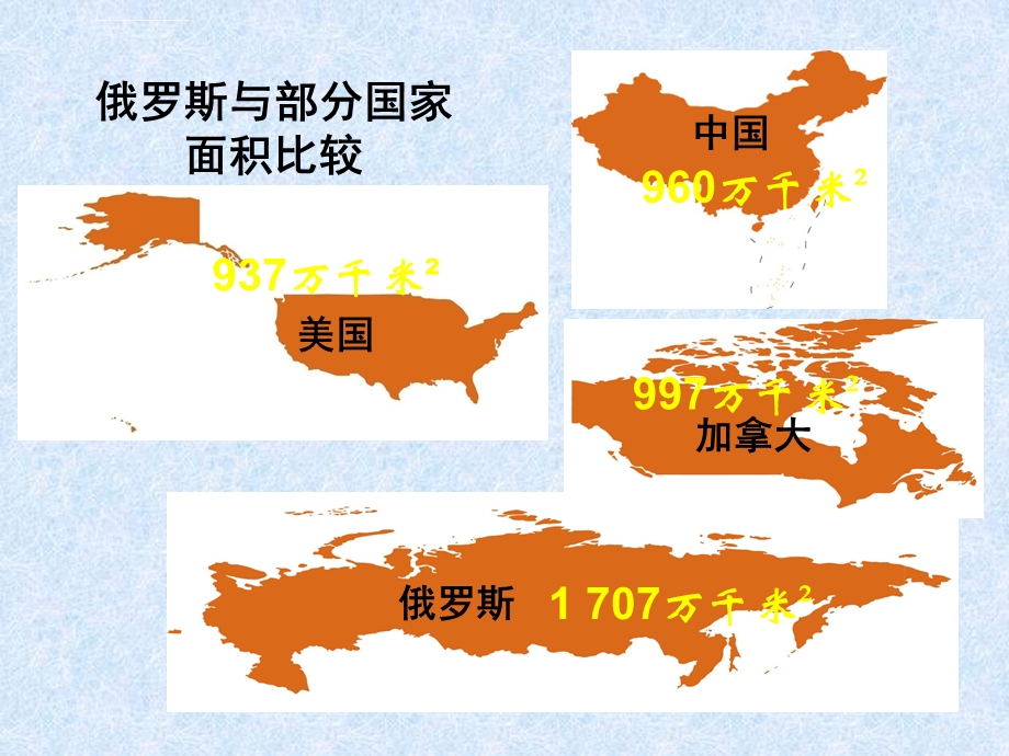 第五节俄罗斯ppt课件.ppt_第3页