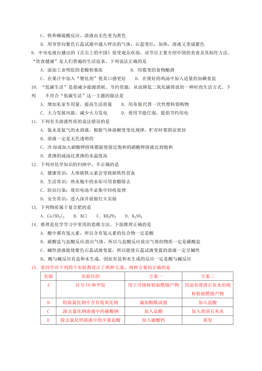 辽宁省开原市第三中学中考化学模拟试题（一） 新人教版.doc_第2页