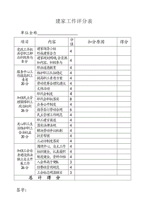 职工之家验收评分表.doc