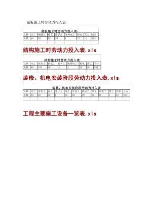 1040层框架剪力墙结构大学住宅楼.doc