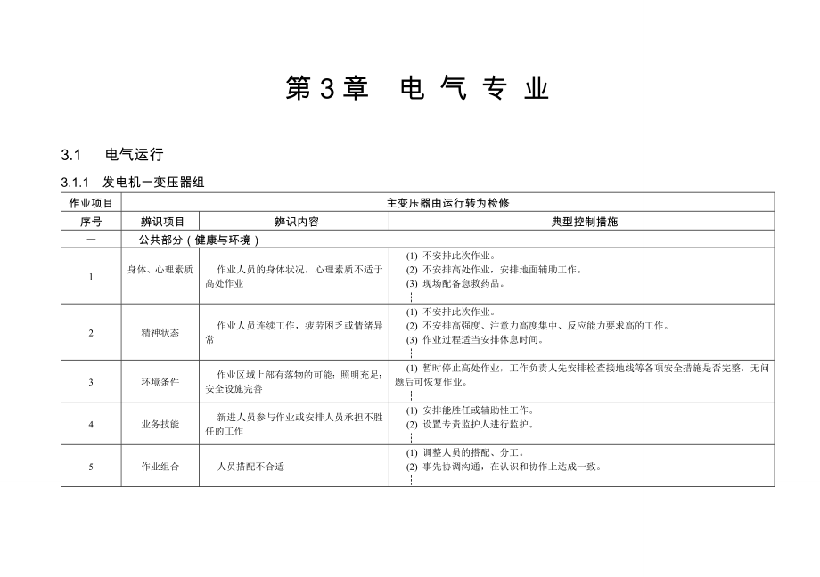 火力发电厂作业风险辨识与控制手册第3章电气专业.doc_第1页