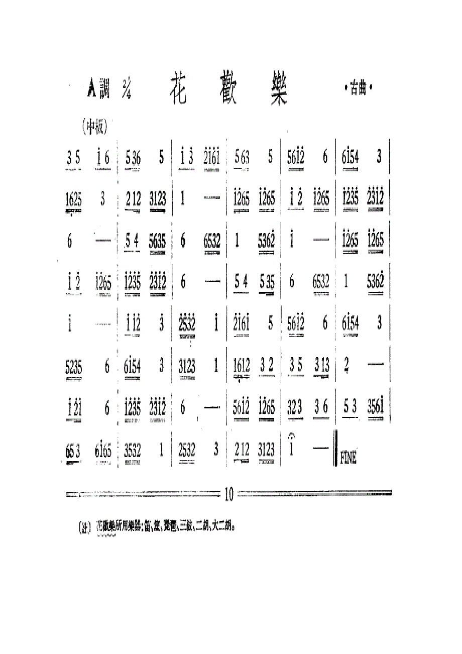 花欢乐（丝竹乐谱）.docx_第1页