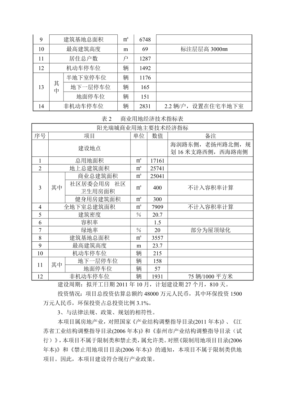 江苏今日阳光房地产发展有限公司阳光瑞城项目环境影响报告书.doc_第3页