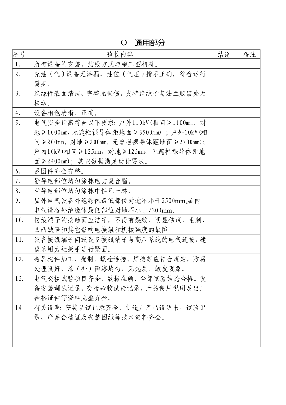 110kv变电站一次验收规范.doc_第2页