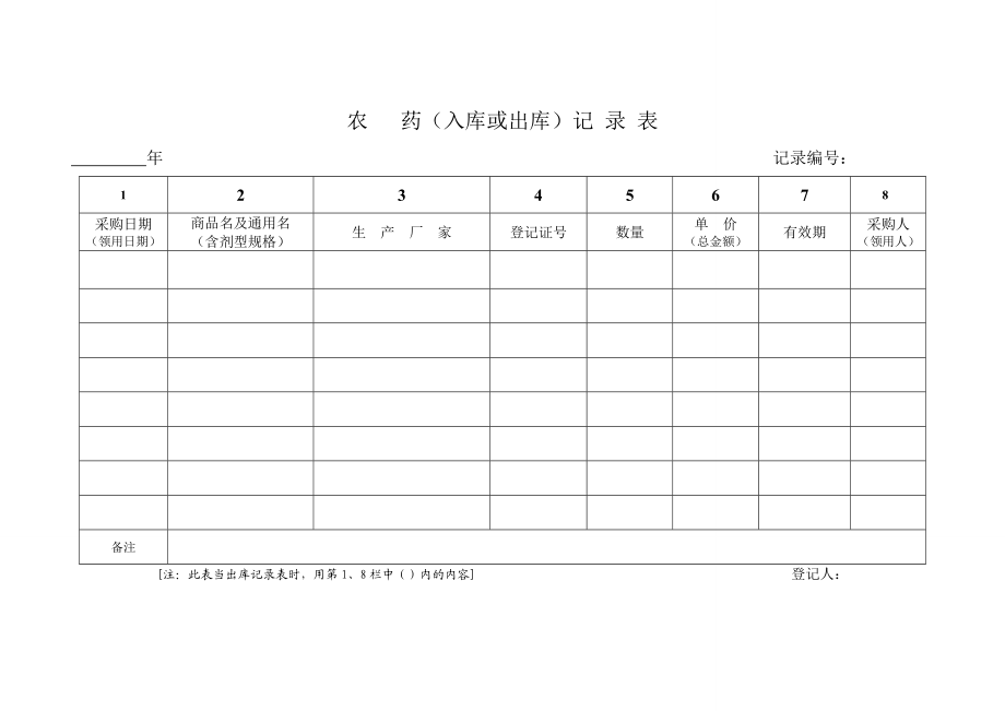 无公害(种植)生产记录表格.doc_第1页