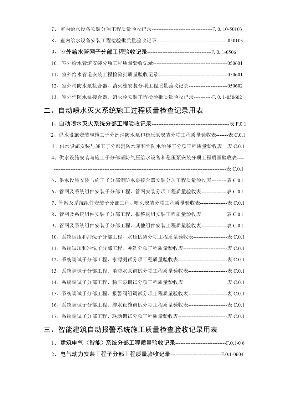 建筑消防安装工程施工质量检查验收记录交工资料表格一.doc_第3页