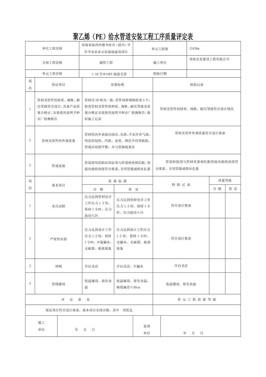 1120号棚16PE地面毛管单元工程施工质量报验单.doc_第2页