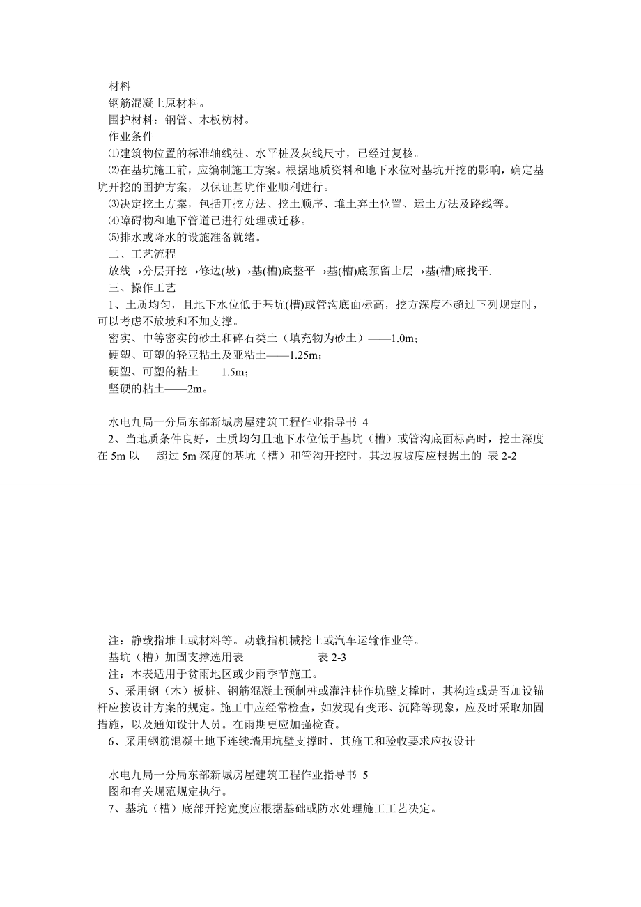 房屋建筑工程全套作业指导书.doc_第2页