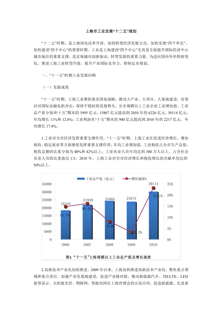 上海市工业发展“十二五”规划.doc_第1页