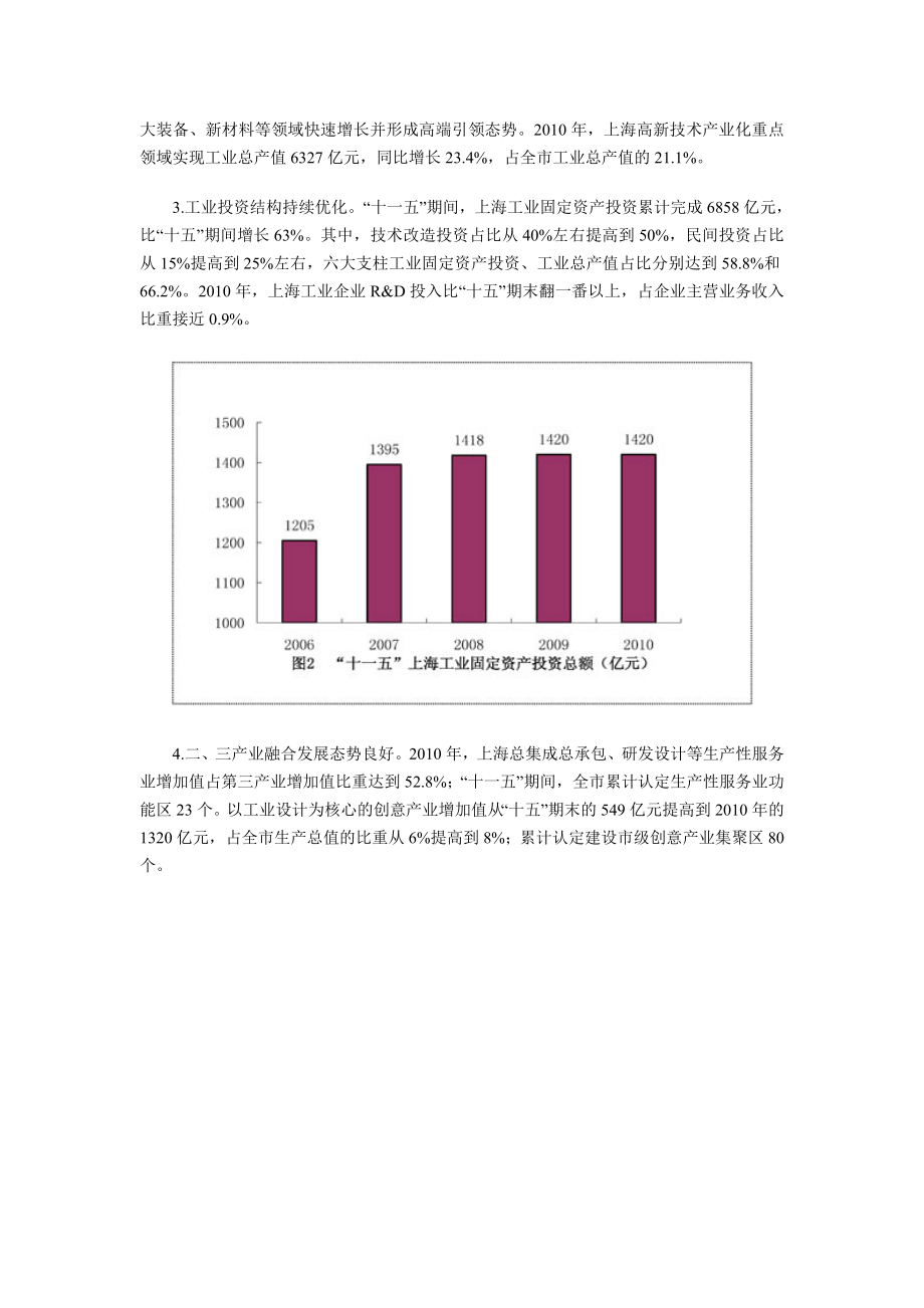 上海市工业发展“十二五”规划.doc_第2页