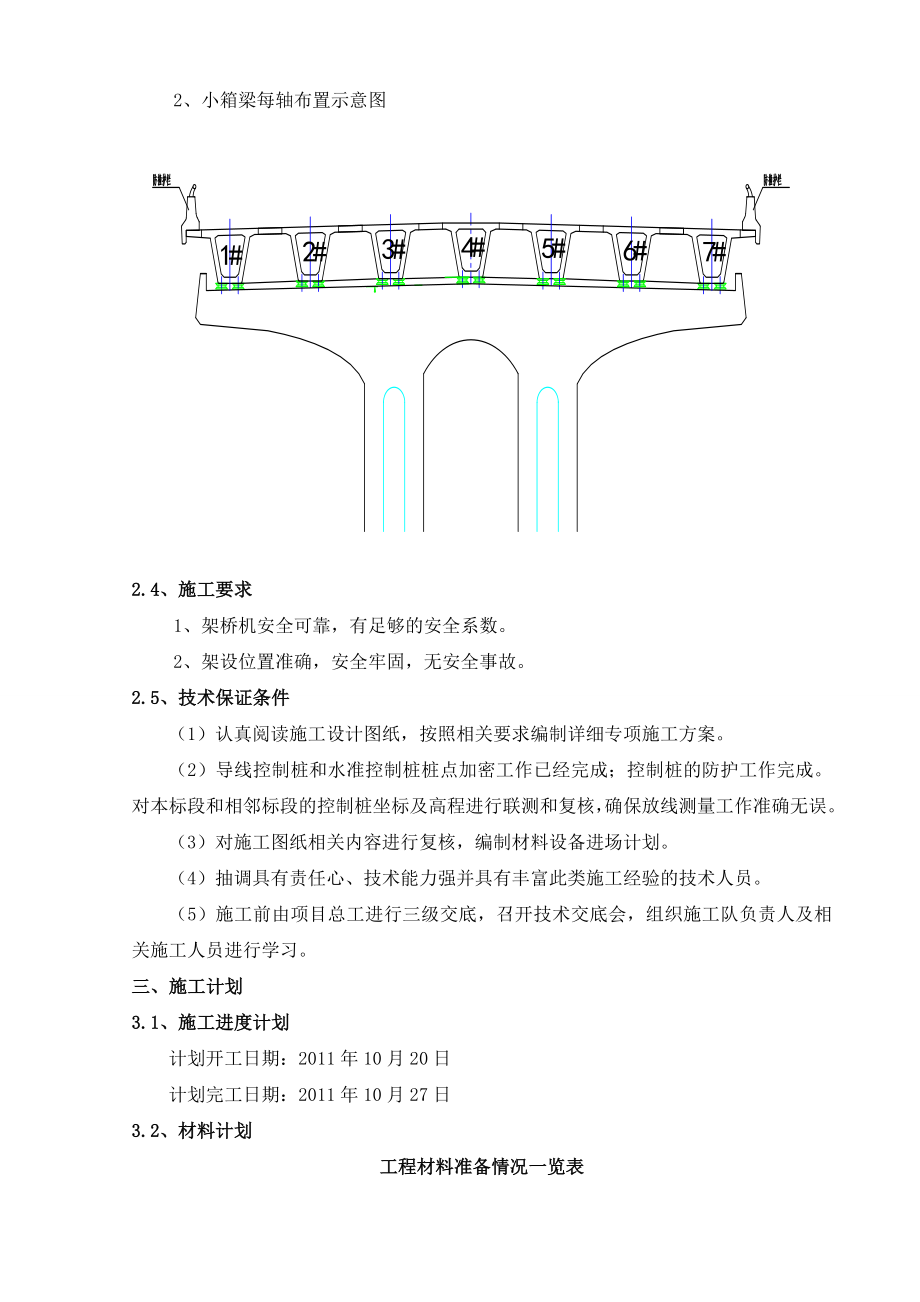 雁栖湖架桥机架梁施工方案.doc_第3页