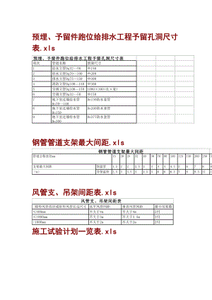 1040层筒式结构电信大楼.doc