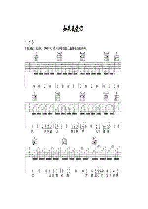 如果我爱你是电视剧春风十里不如你片头曲由张文李苗窦鹏作词窦鹏作曲周冬雨张一山演唱发行于2017年07月13日吉他谱.docx