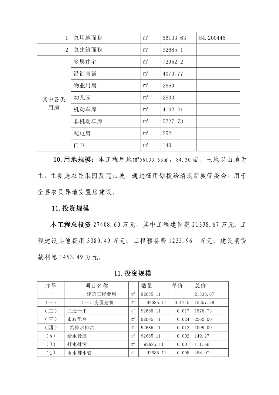 淳安县青溪新城丰家山（移民）安居二期期地块工程可行性研究报告1.doc_第2页