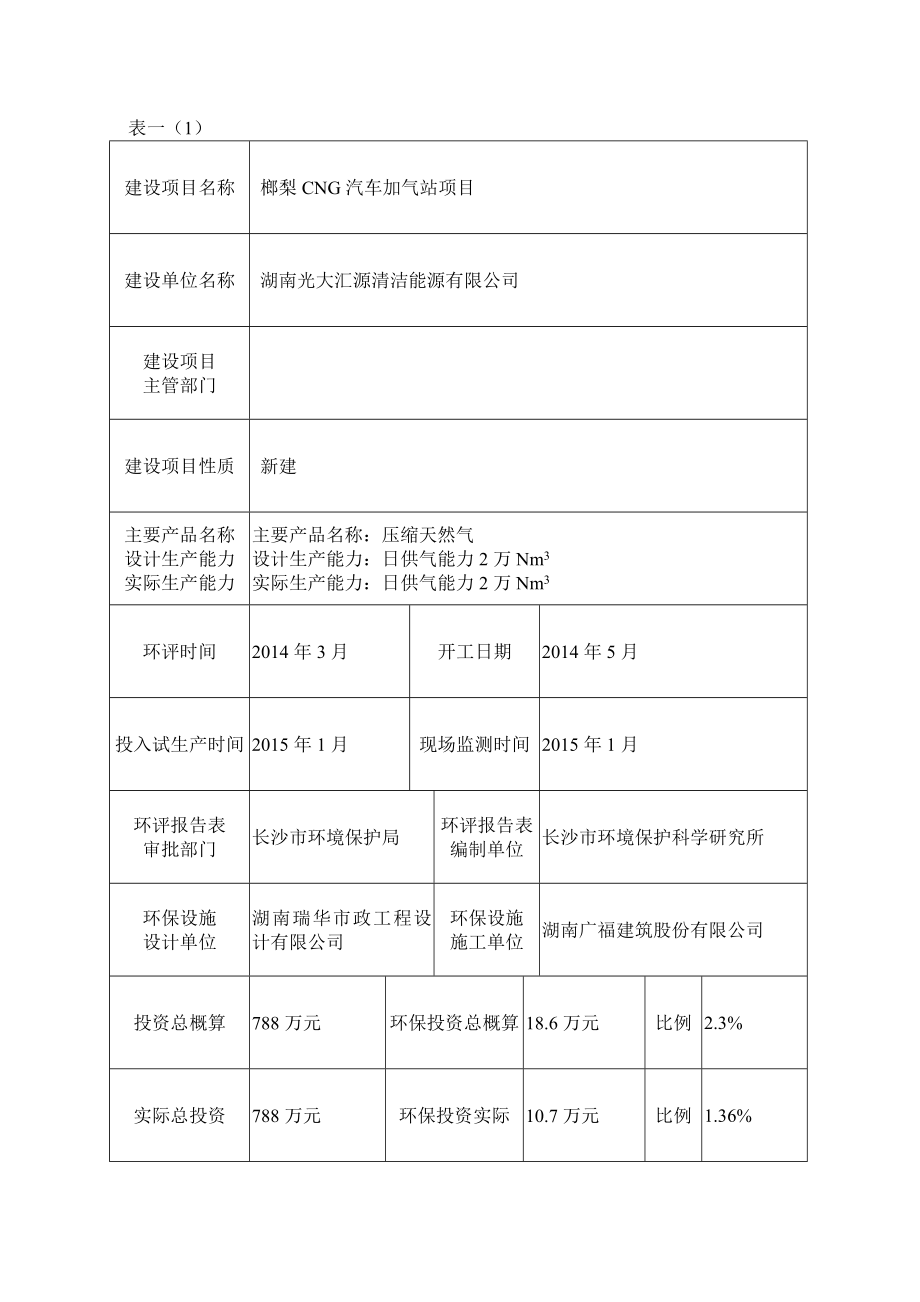 榔梨CNG汽车加气站项目竣工环境保护验收监测报告.doc_第3页