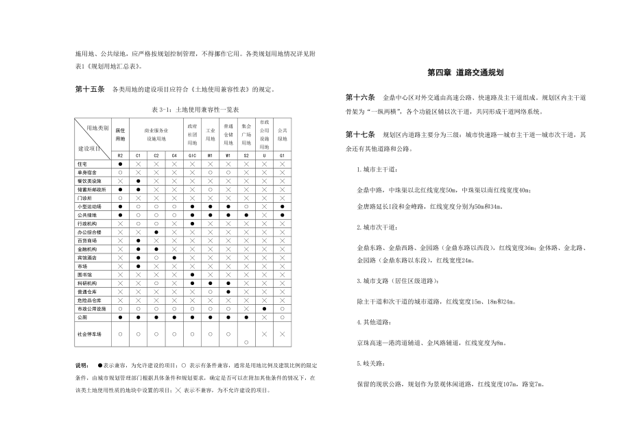 珠海市唐家湾金鼎中心区控制性详细规划.doc_第2页