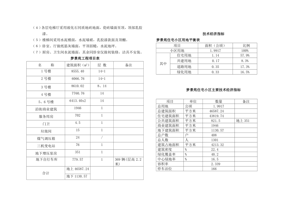 上海住宅小区设计总说明范例.doc_第3页