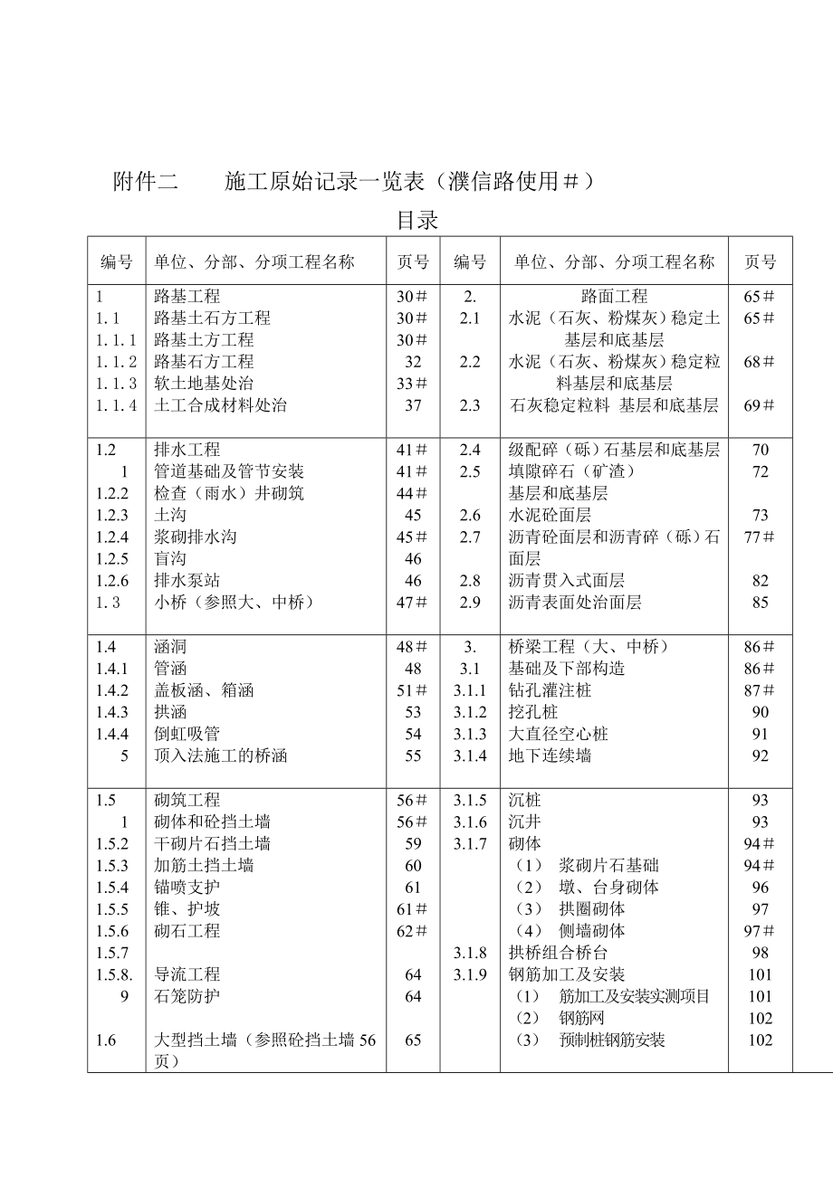 河南省公路工程竣工文件材料立卷归档整理细则.doc_第2页