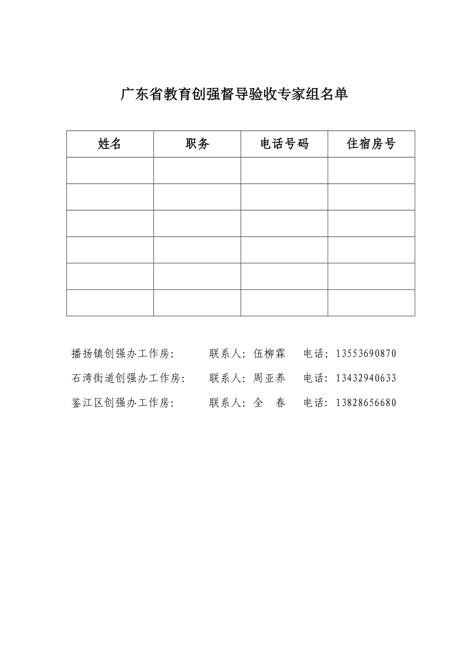 教育强镇（区、街道）督导验收验收工作手册.doc_第2页