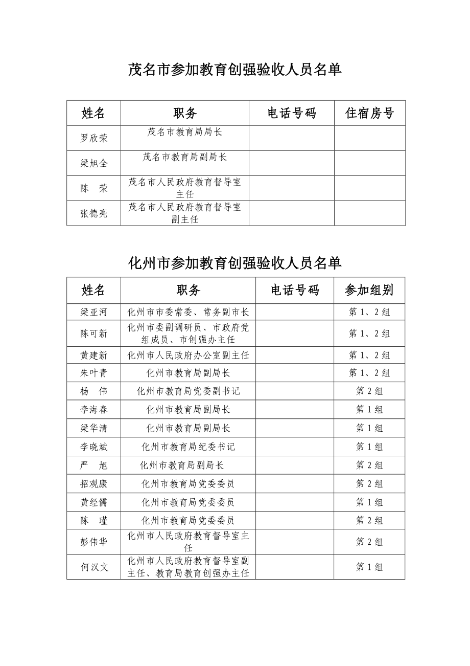 教育强镇（区、街道）督导验收验收工作手册.doc_第3页