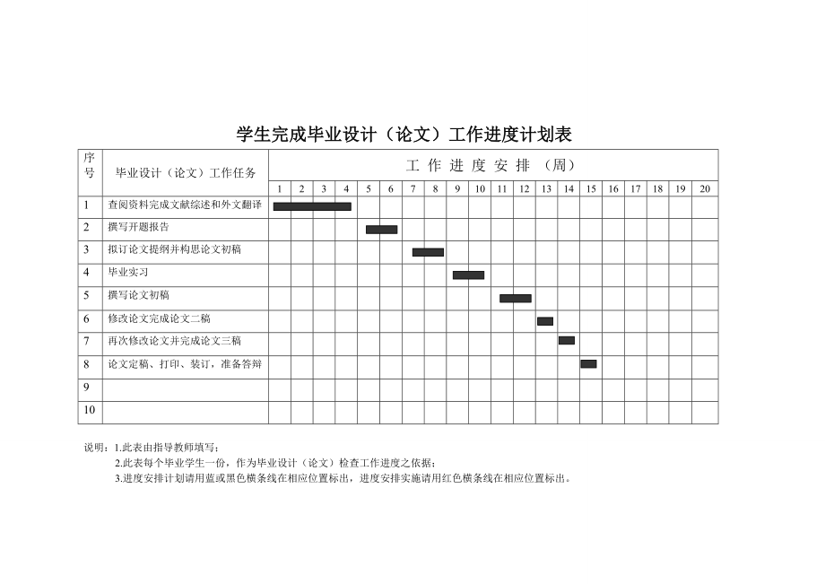 377.C璧山福禄山泉饮用水业成本控制探究 任务书.doc_第3页