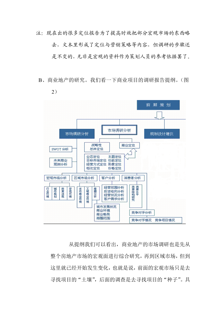 浅谈商业地产项目与住宅项目调研的区别.doc_第3页