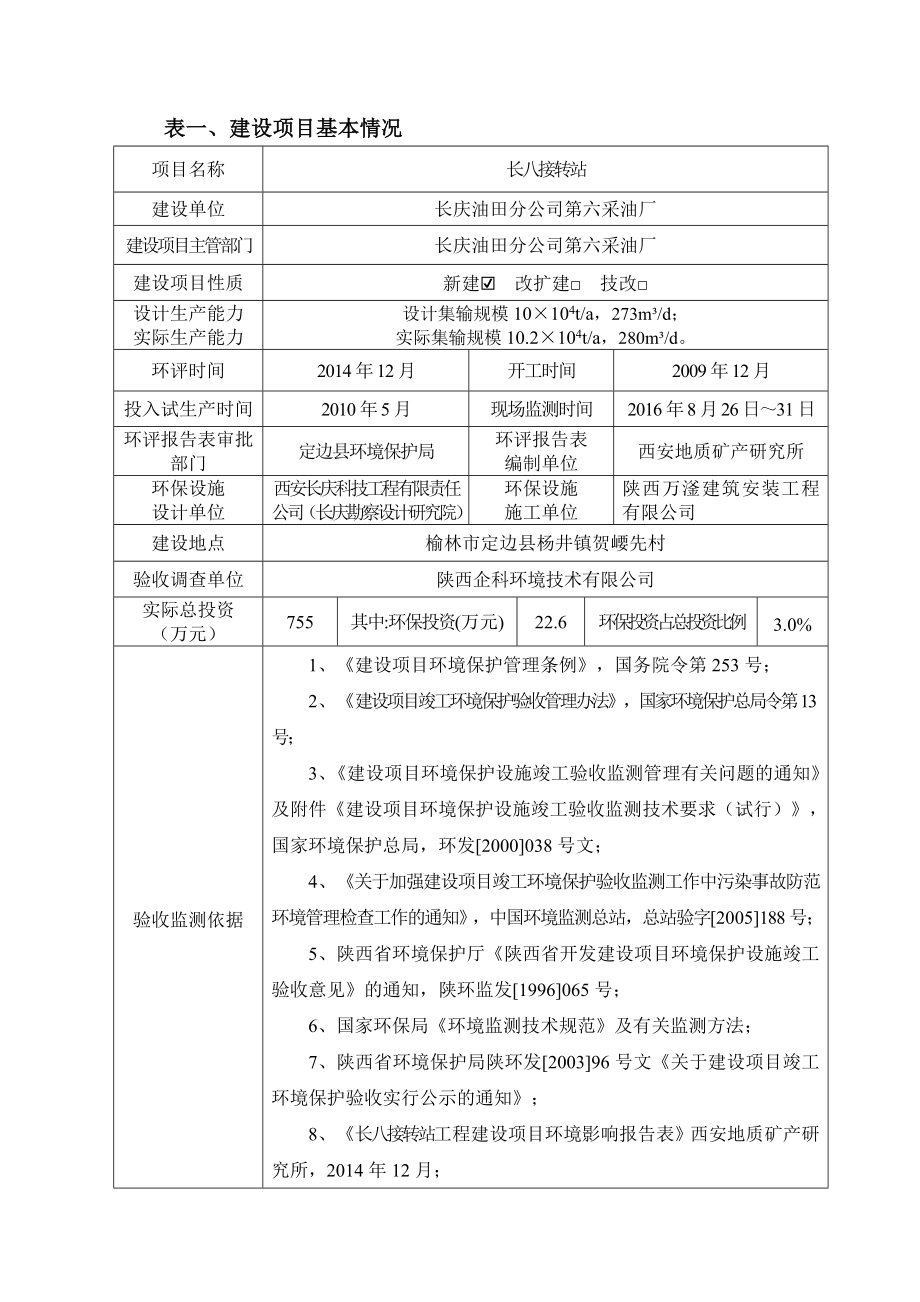 环保验收监测调查报告：验收调查长八接转站.doc_第1页