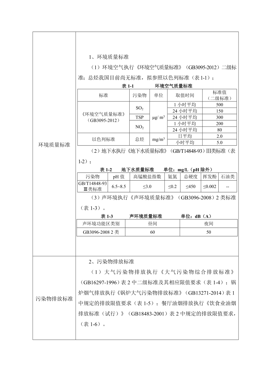 环保验收监测调查报告：验收调查长八接转站.doc_第3页