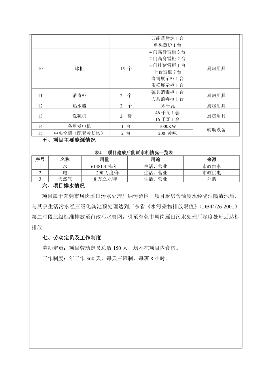 环境影响评价报告公示：益田奥城房地产投资凤岗雅乐轩酒店.doc环评报告.doc_第3页