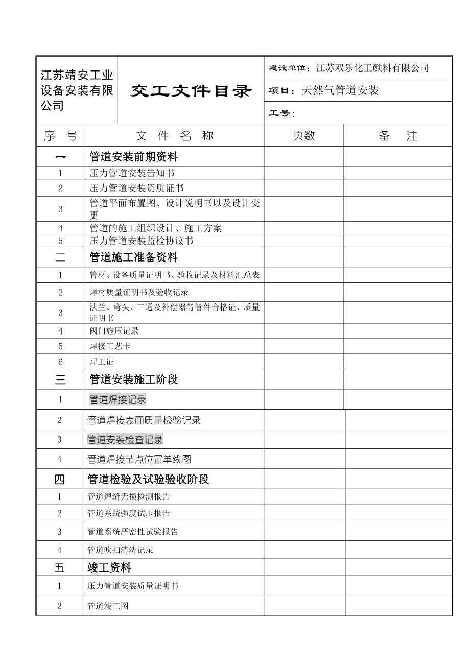 压力管道竣工资料.doc_第1页