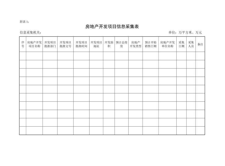 房地产开发项目信息采集表.doc_第1页