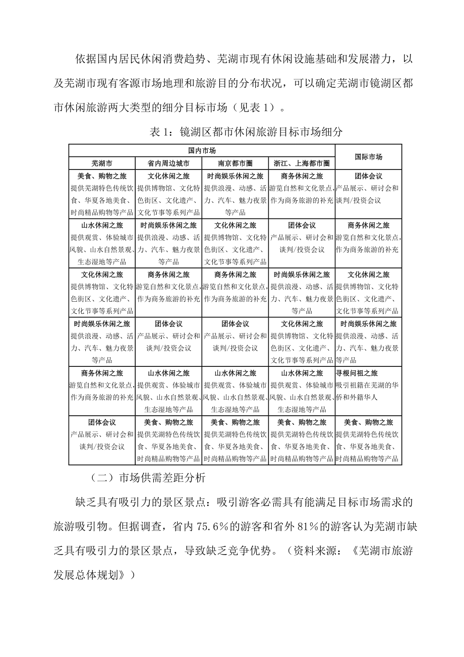 安徽省都市休闲旅游示范区总体方案.doc_第3页