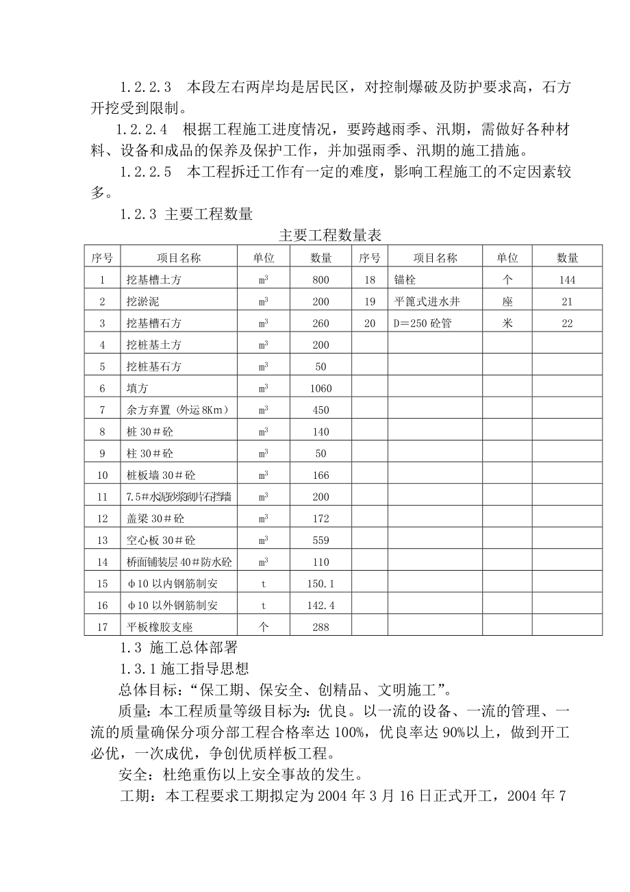 贯城河加盖治理工程六洞桥二标段投标文件.doc_第2页